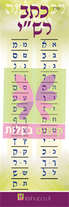 כתב רש